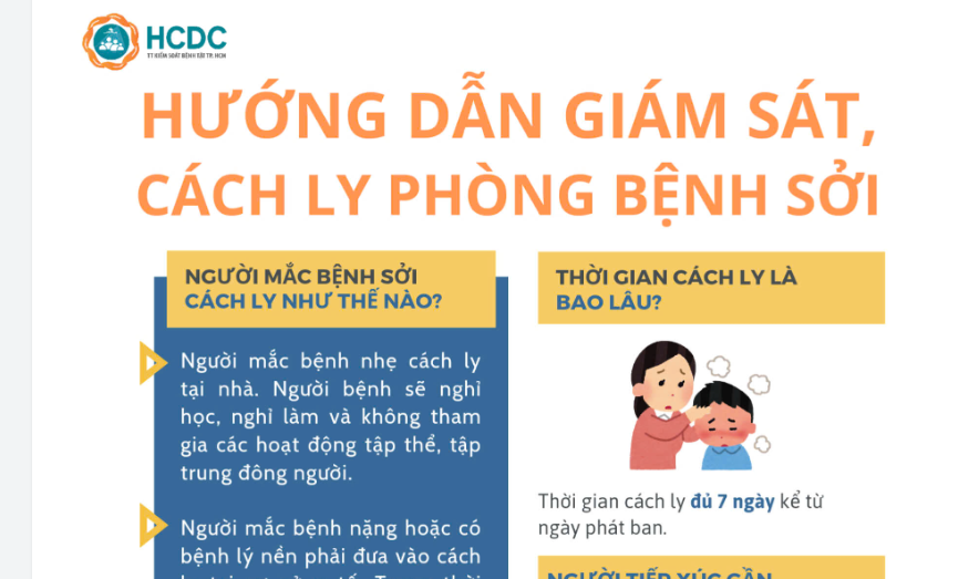 Hướng dẫn giám sát cách ly phòng bệnh sởi