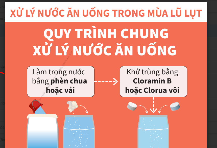 Cách xử lý nước ăn uống trong mùa lũ lụt