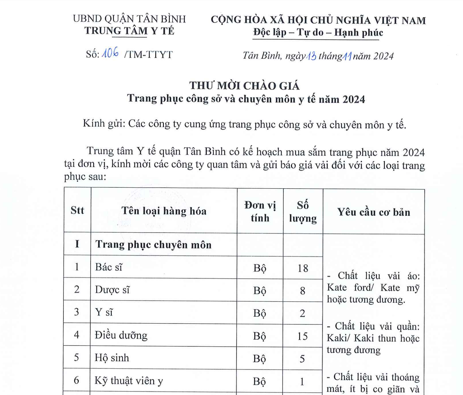 106-THƯ MỜI CHÀO GIÁ TRANG PHỤC CÔNG SỞ VÀ CHUYÊN MÔN Y TẾ NĂM 2024