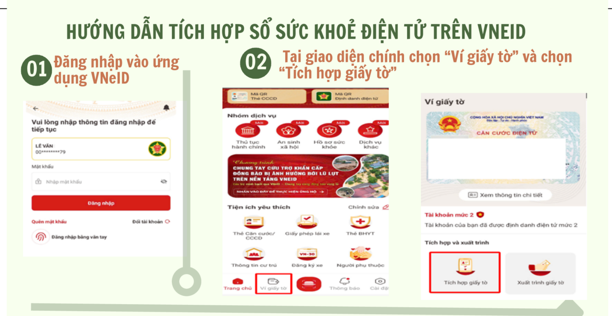 HƯỚNG DẪN TÍCH HỢP SỔ SỨC KHỎE ĐIỆN TỬ TRÊN VNeID