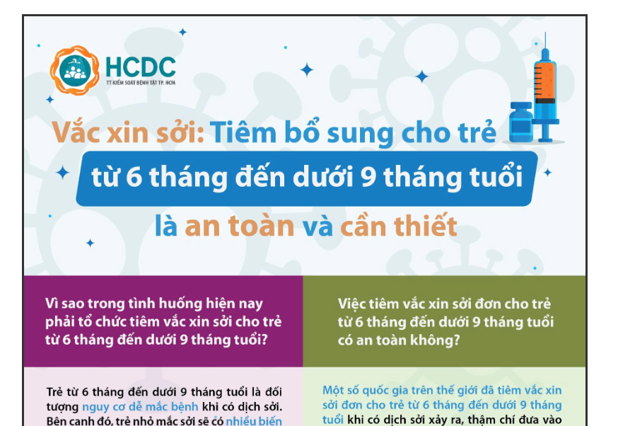 Vắc xin sởi: Tiêm bổ sung cho trẻ từ 6 tháng đến dưới 9 tháng tuổi là an toàn và cần thiết