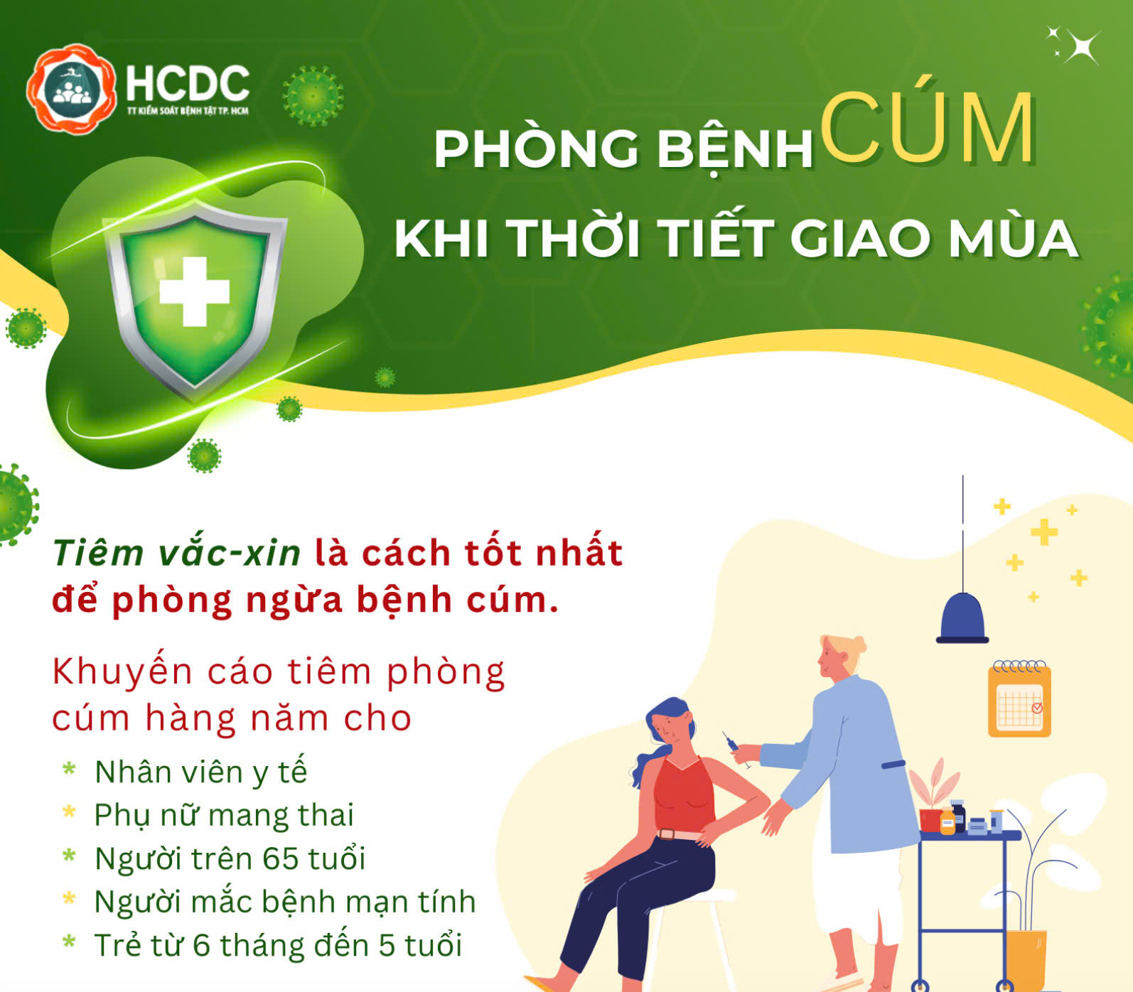 CẢNH BÁO GIA TĂNG CA MẮC CÚM MÙA – NGƯỜI DÂN CẦN CHỦ ĐỘNG PHÒNG TRÁNH