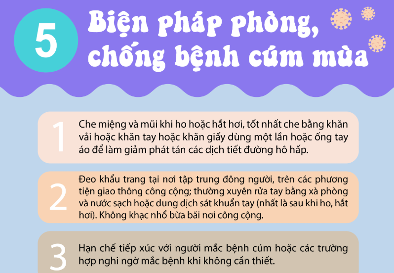 05 Biện pháp phòng, chống bệnh cúm mùa