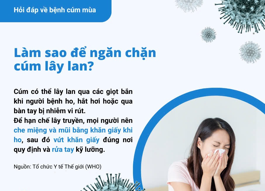 Hỏi đáp về bệnh cúm mùa