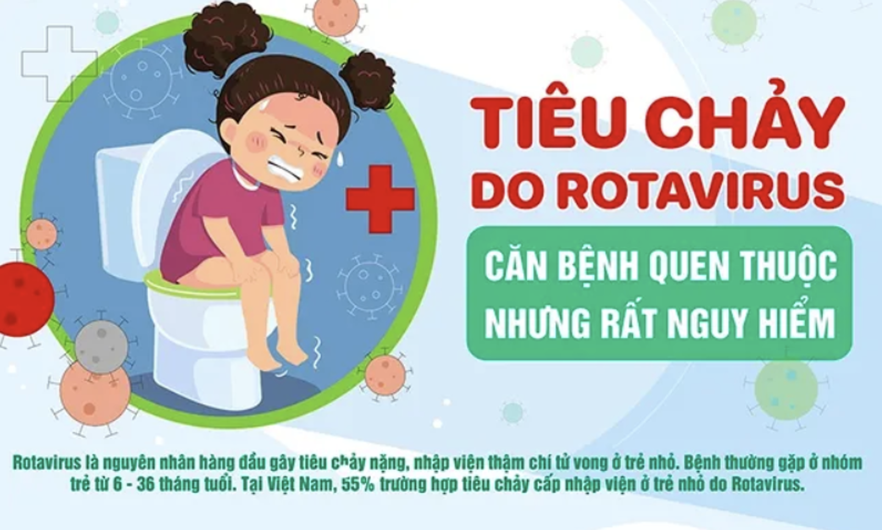 LỢI ÍCH CỦA VẮC-XIN ROTA TRONG PHÒNG NGỪA TIÊU CHẢY Ở TRẺ NHỎ