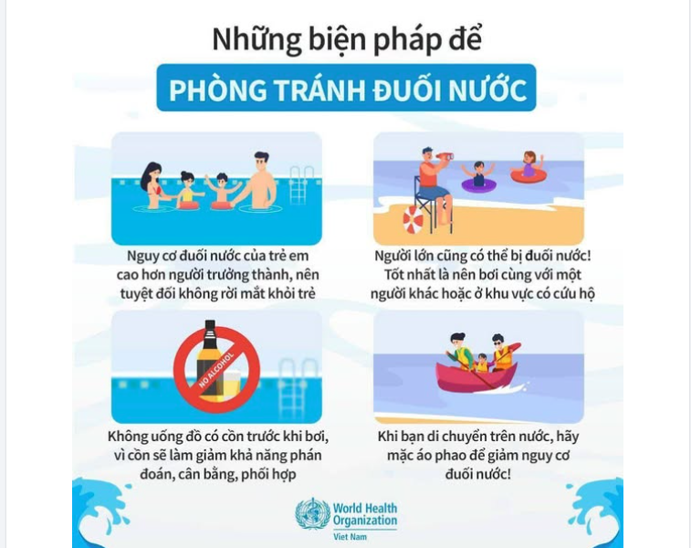 Những biện pháp phòng chống đuối nước