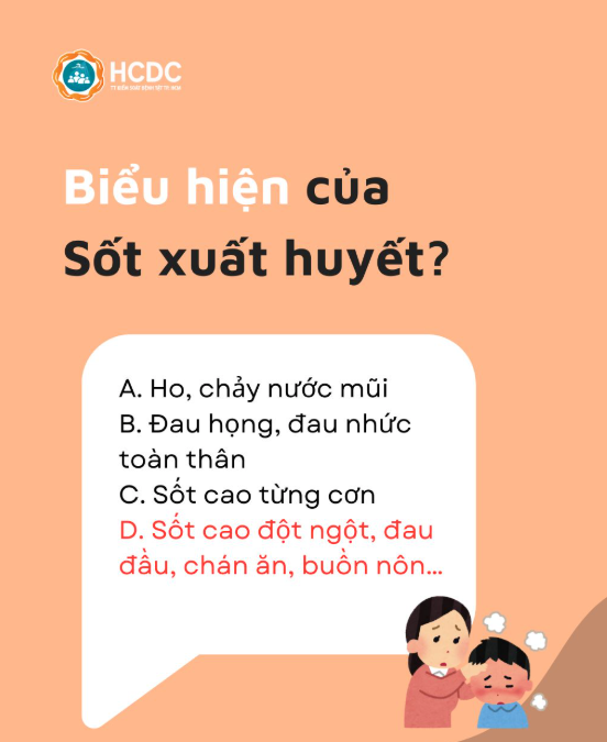 Trắc nghiệm kiến thức về bệnh sốt xuất huyết