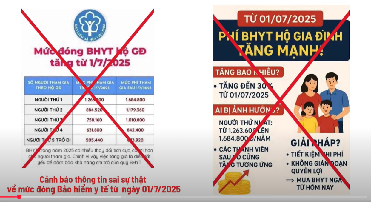 Cảnh báo thông tin sai sự thật về mức đóng Bảo hiểm y tế từ ngày 01/7/2025