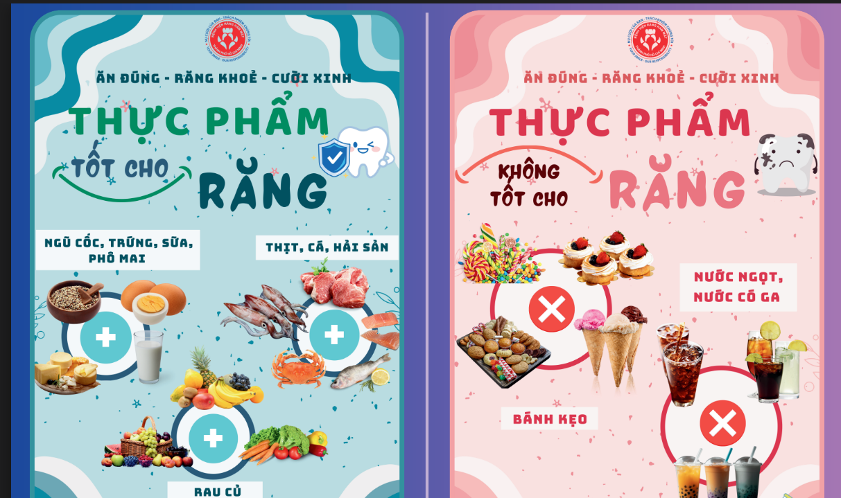 Poster Nha học đường