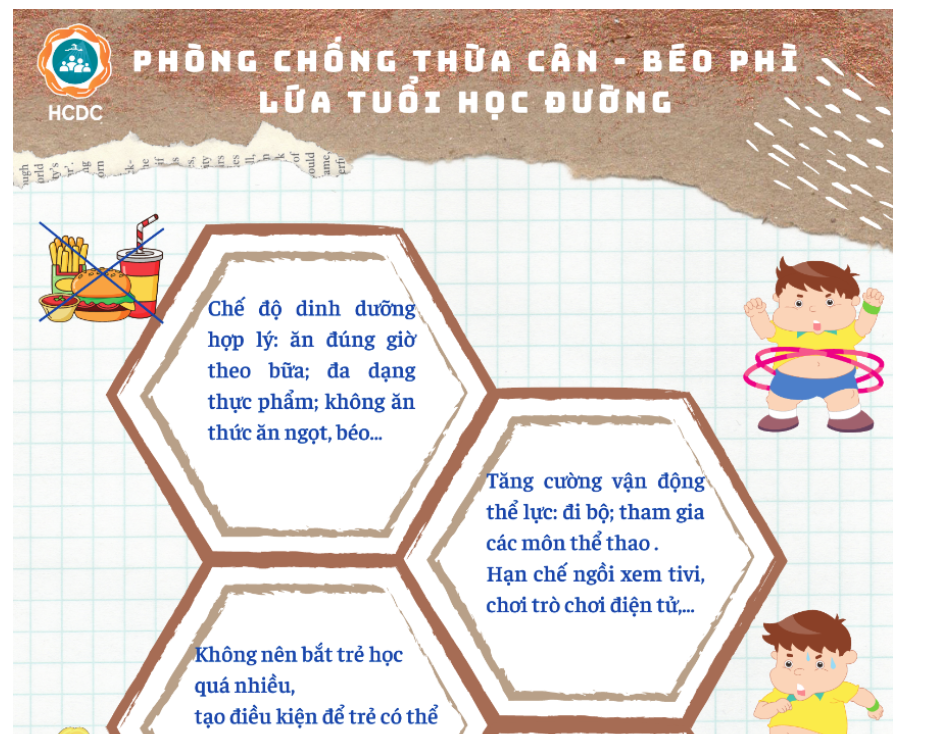 Hệ lụy thừa cân béo phì ở trẻ và biện pháp phòng ngừa