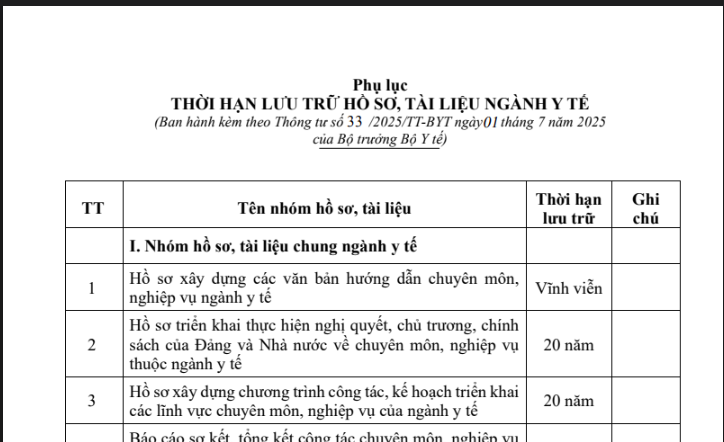 Phụ lục ban hành kèm theo Thông tư số 33/2025/TT-BYT ngày 01/7/2025 của Bộ Y tế về Quy định thời hạn lưu trữ hồ sơ, tài liệu ngành y tế