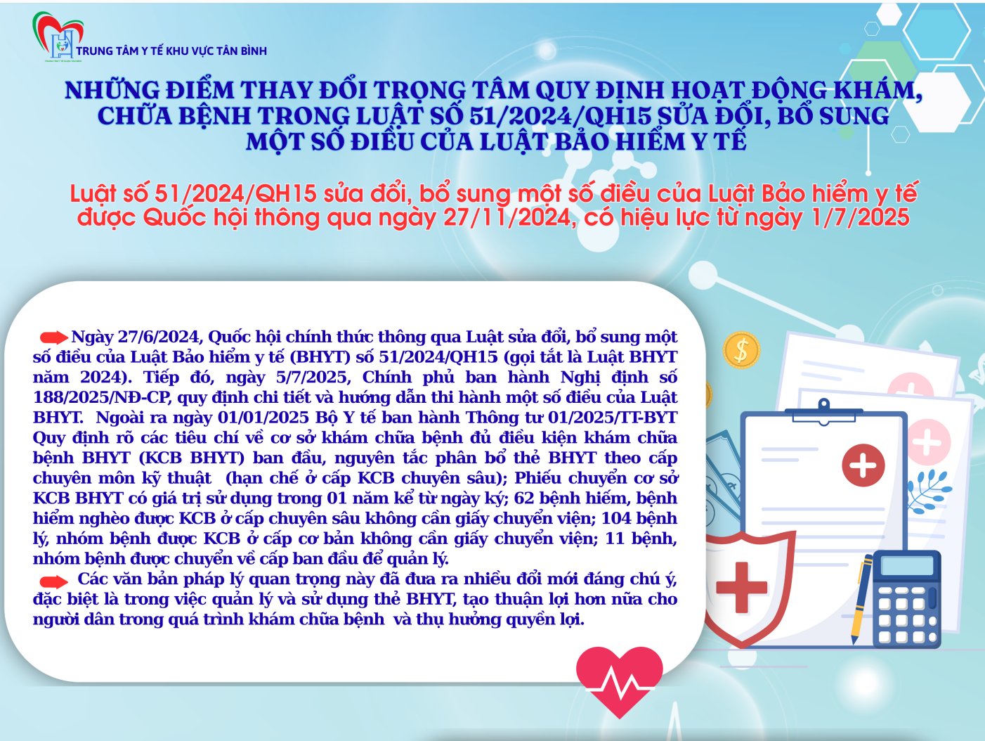 Những điểm thay đổi trọng tâm quy định hoạt động khám, chữa bệnh trong Luật số 51/2024/QH15 sửa đổi, bổ sung  một số điều của Luật Bảo hiểm y tế