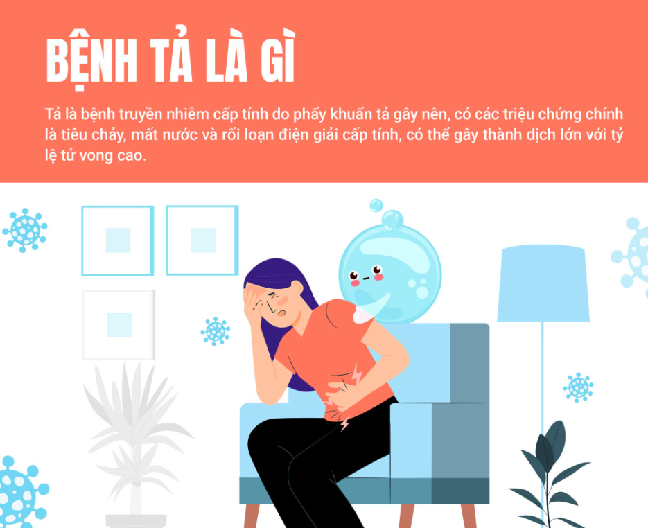 BỘ Y TẾ THÔNG TIN VÀ KHUYẾN CÁO VỀ BỆNH TẢ