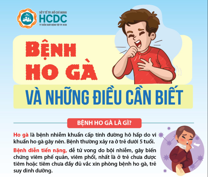 Bệnh ho gà và những điều cần biết