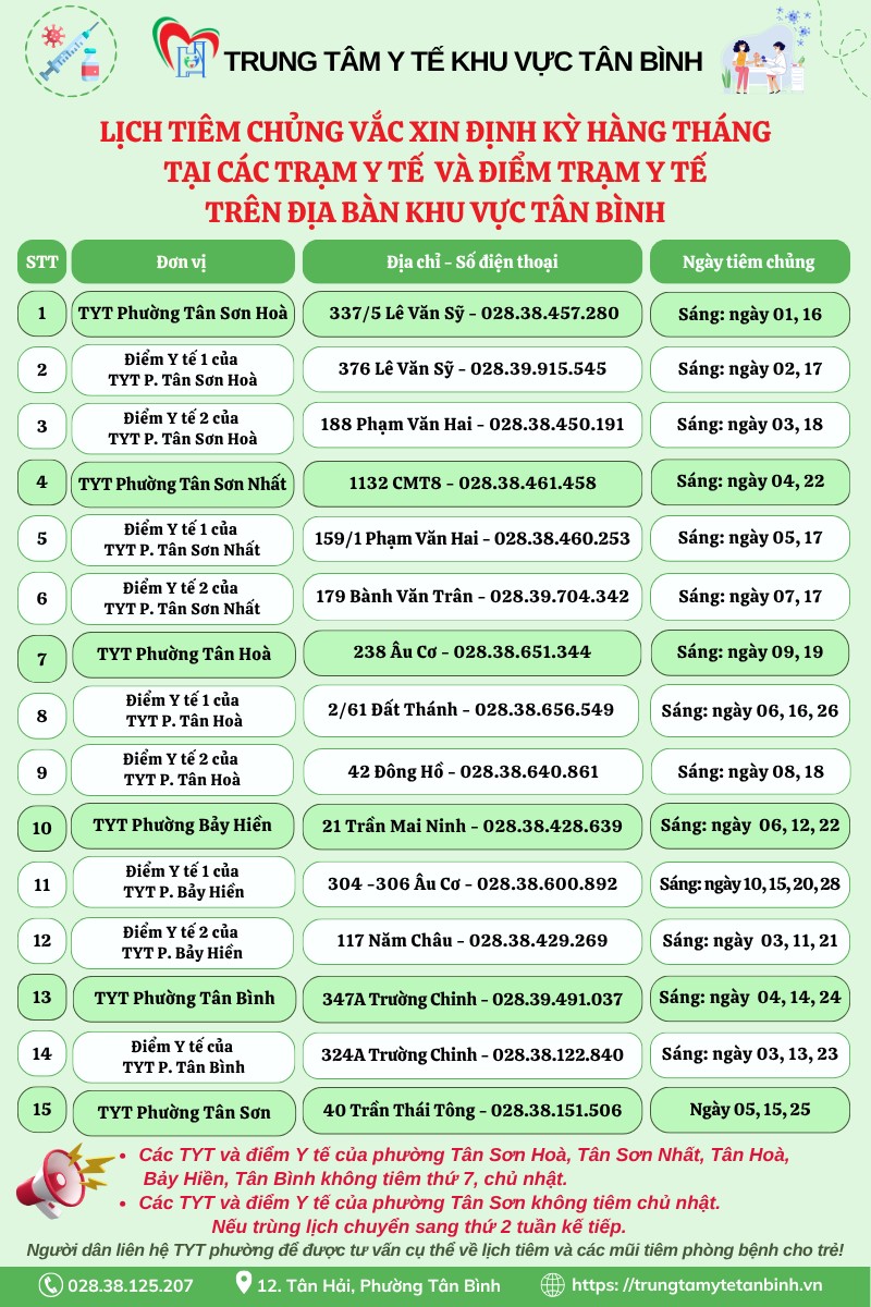 LỊCH TIÊM CHỦNG VẮC XIN ĐỊNH KỲ HÀNG THÁNG TẠI CÁC TRẠM Y TẾ VÀ ĐIỂM TRẠM Y TẾ TRÊN ĐỊA BÀN KHU VỰC TÂN BÌNH