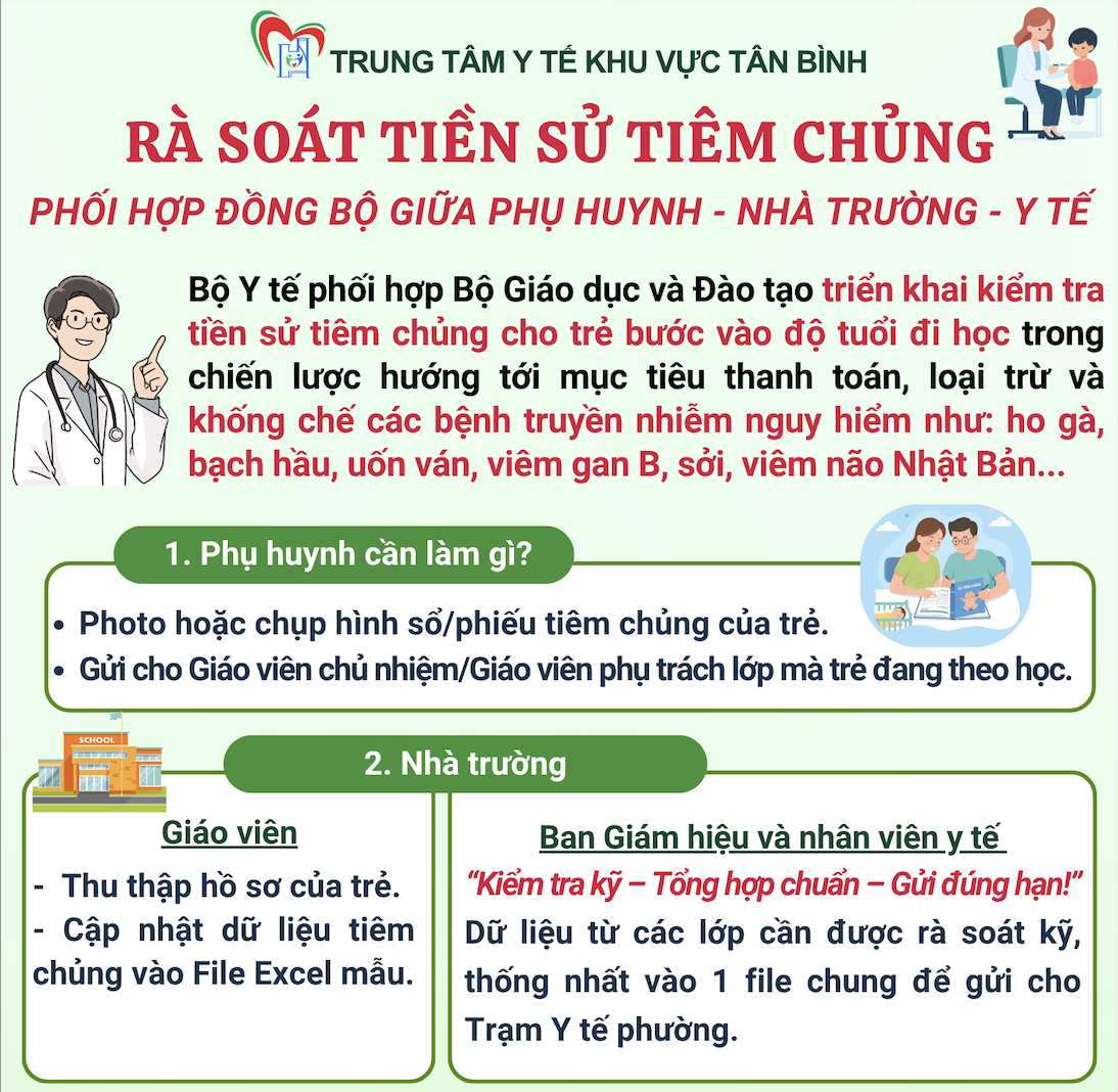 Trung tâm Y tế khu vực Tân Bình triển khai chiến dịch rà soát tiền sử tiêm chủng cho trẻ dưới 7 tuổi