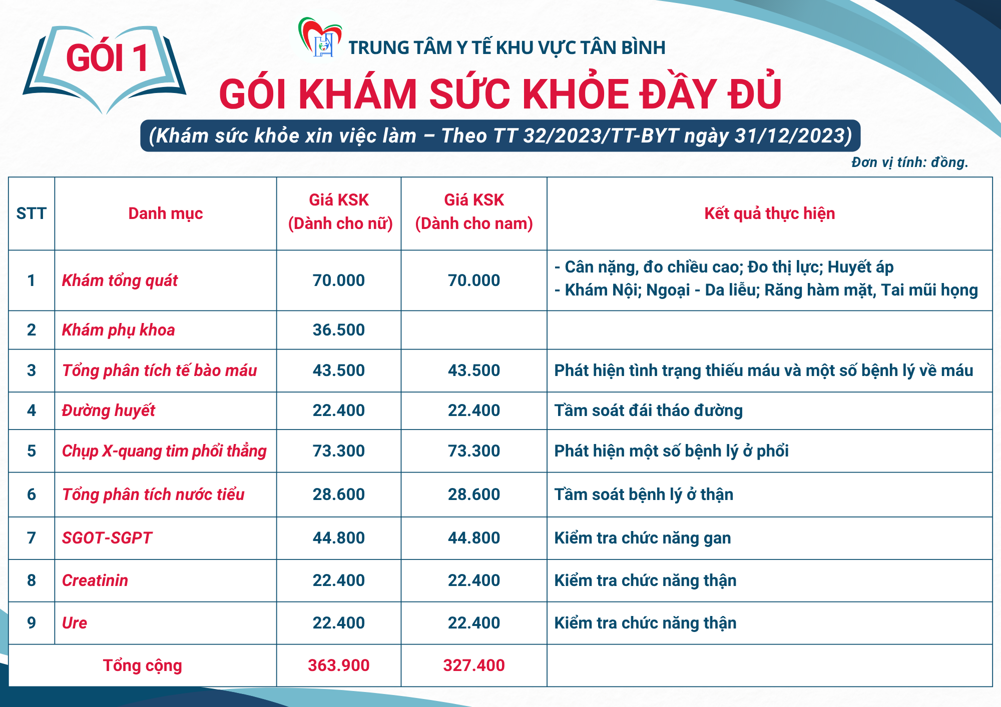 CÁC GÓI KHÁM SỨC KHỎE TẠI TRUNG TÂM Y TẾ KHU VỰC TÂN BÌNH