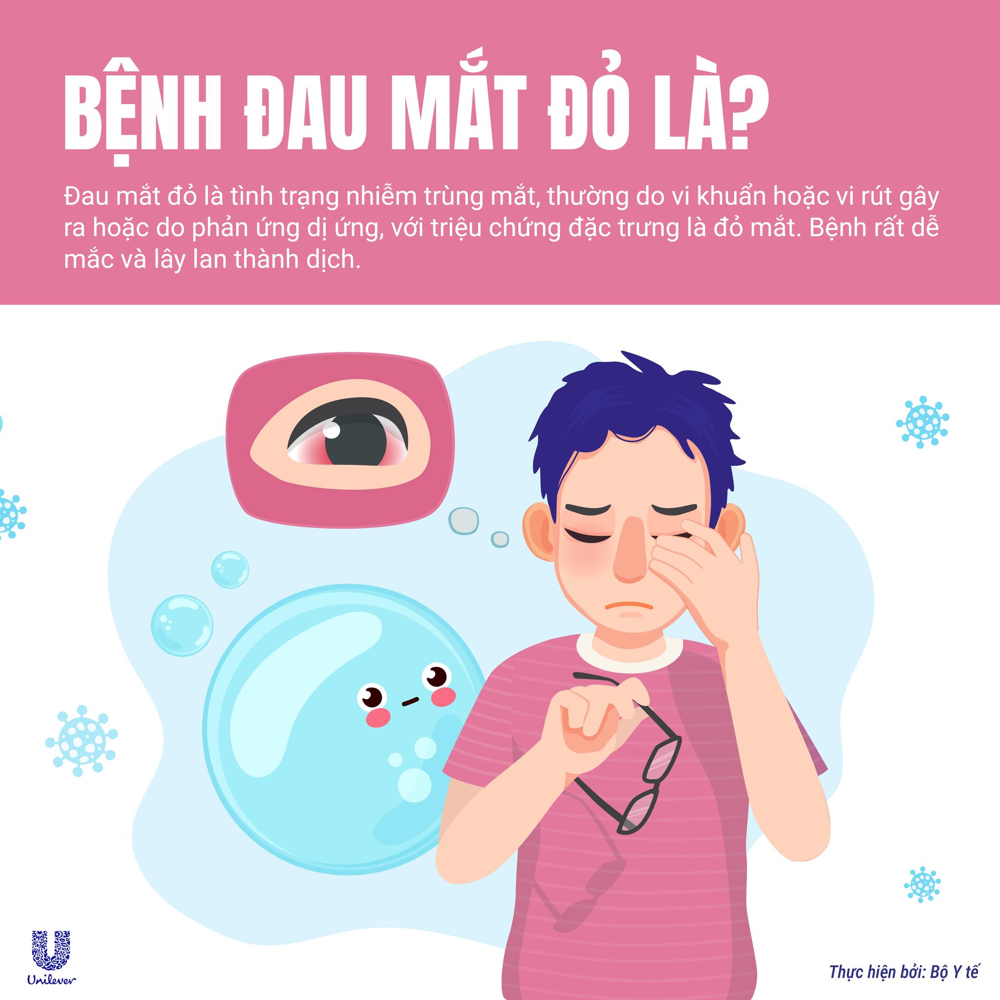 CHỦ ĐỘNG PHÒNG BỆNH ĐAU MẮT ĐỎ