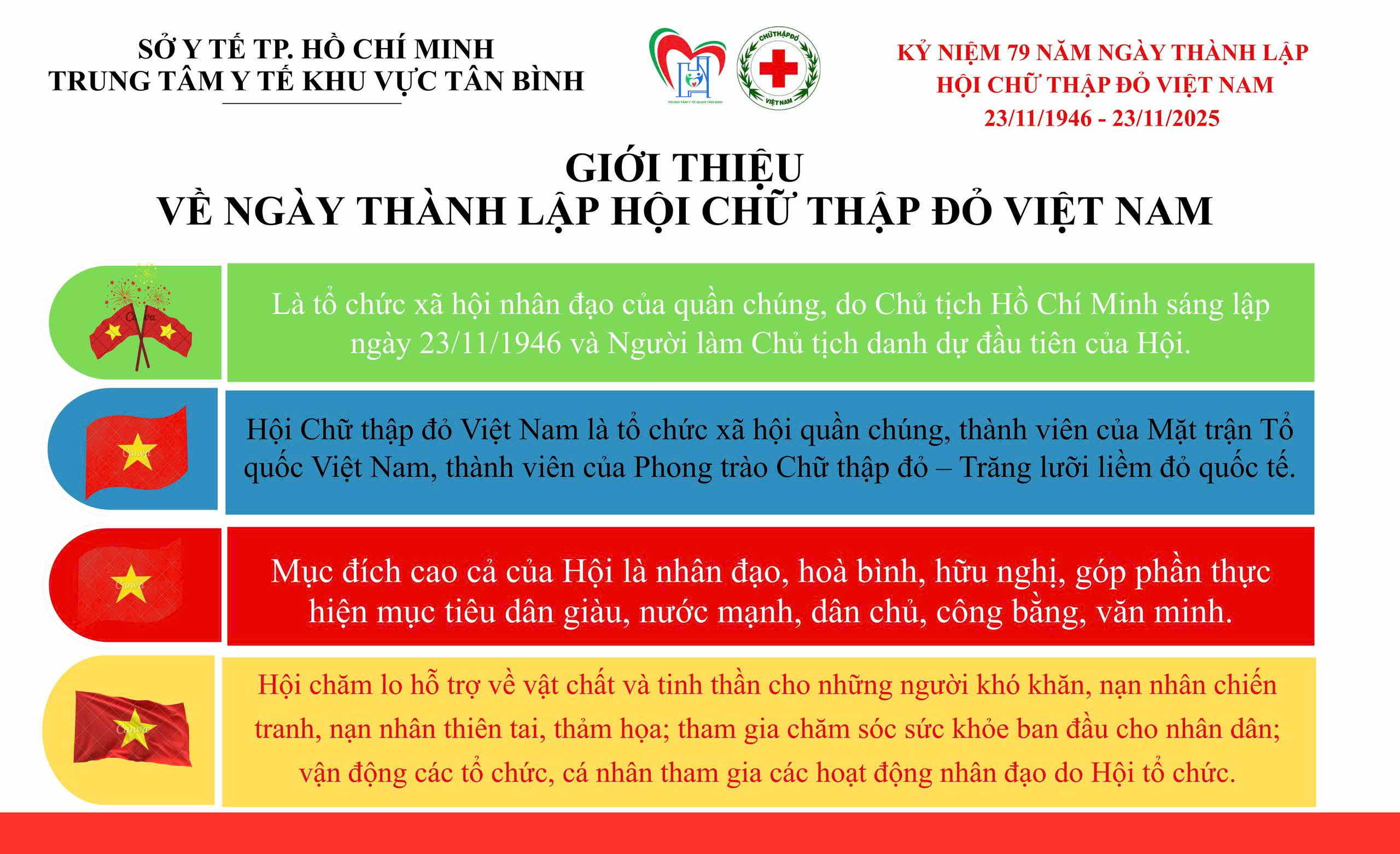 KỶ NIỆM 79 NĂM NGÀY THÀNH LẬP HỘI CHỮ THẬP ĐỎ VIỆT NAM (23/11/1946 - 23/11/2025)