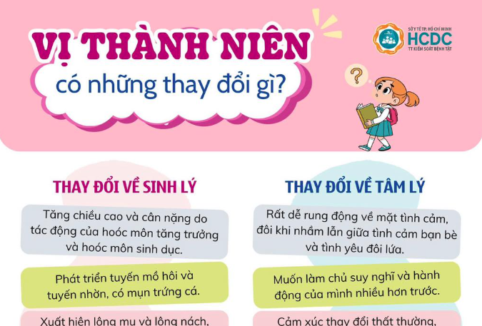 Vị thành niên có những thay đổi gì?