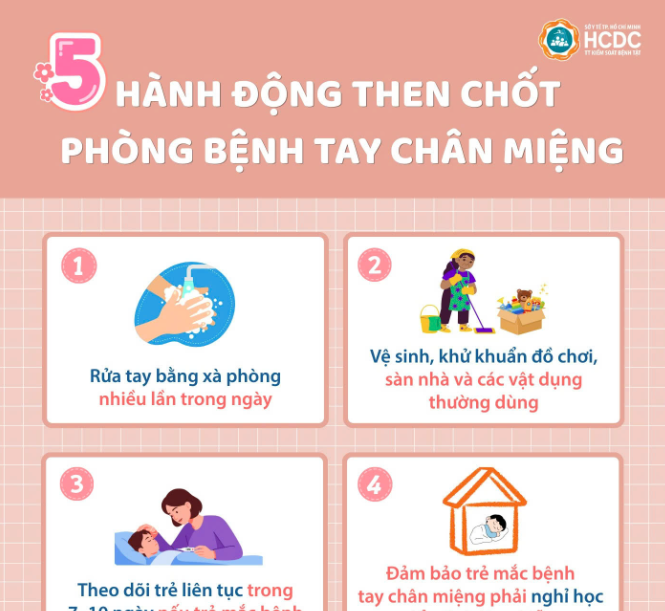 5 hành động then chốt phòng bệnh tay chân miệng