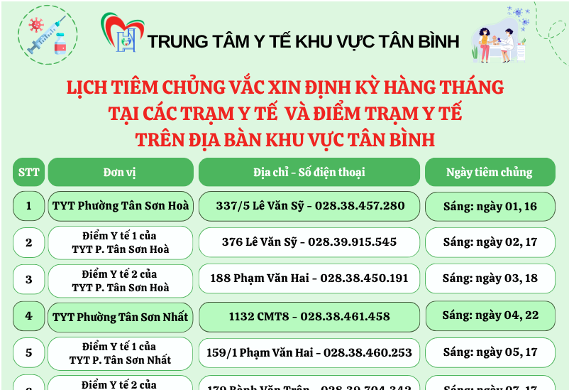 LỊCH TIÊM CHỦNG VẮC XIN ĐỊNH KỲ HÀNG THÁNG TẠI CÁC TRẠM Y TẾ VÀ ĐIỂM TRẠM Y TẾ TRÊN ĐỊA BÀN KHU VỰC TÂN BÌNH