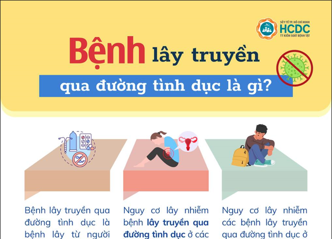 Bệnh lây truyền qua đường tình dục là gì?