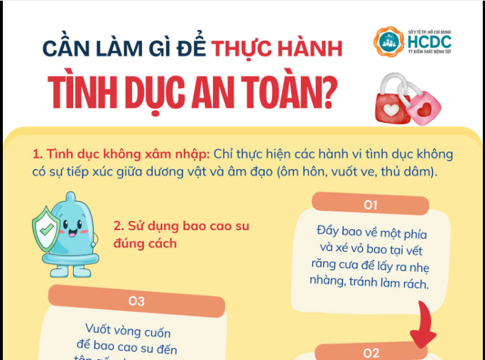 Cần làm gì để thực hành tình dục an toàn?
