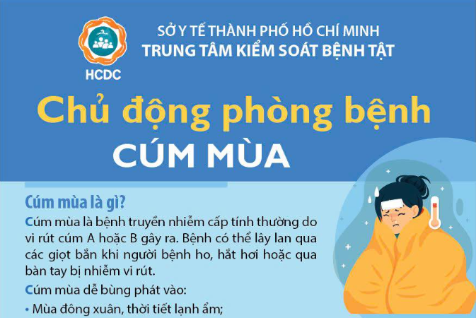 Chủ động phòng bệnh cúm mùa