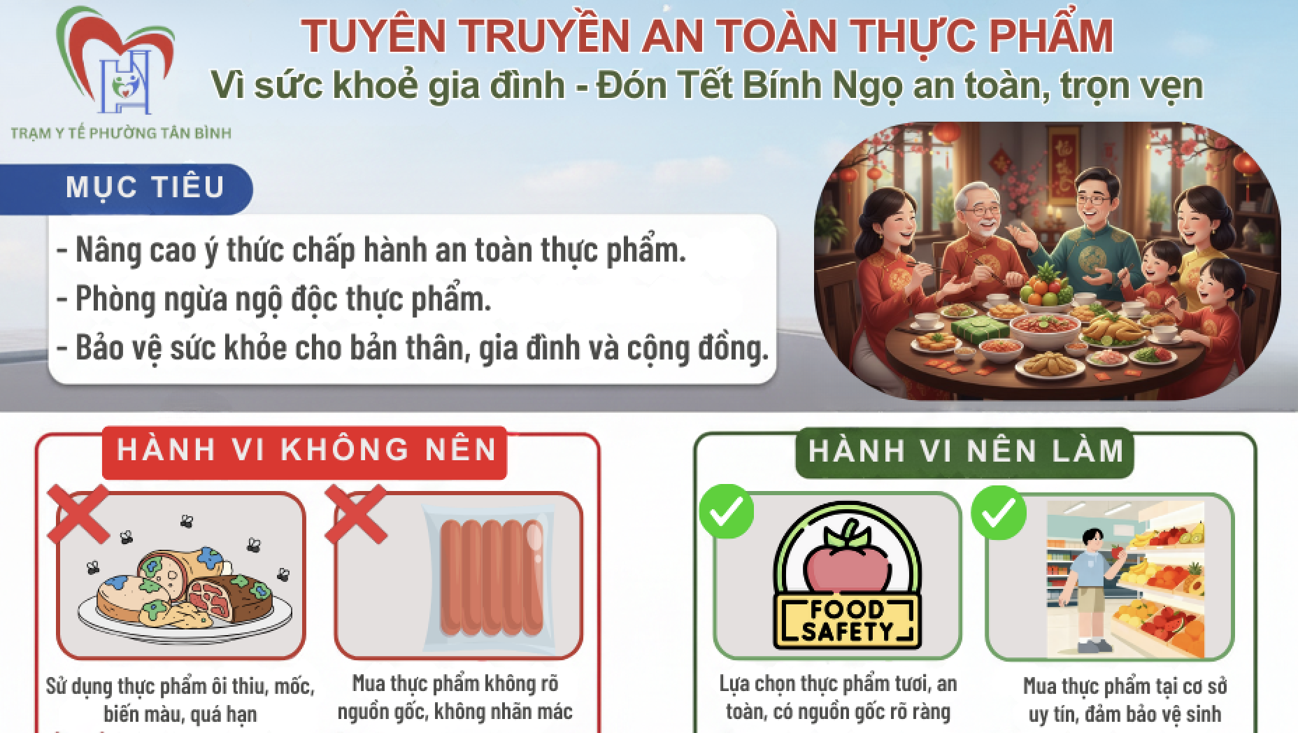 Tuyên truyền An toàn thực phẩm dịp Tết Bính Ngọ