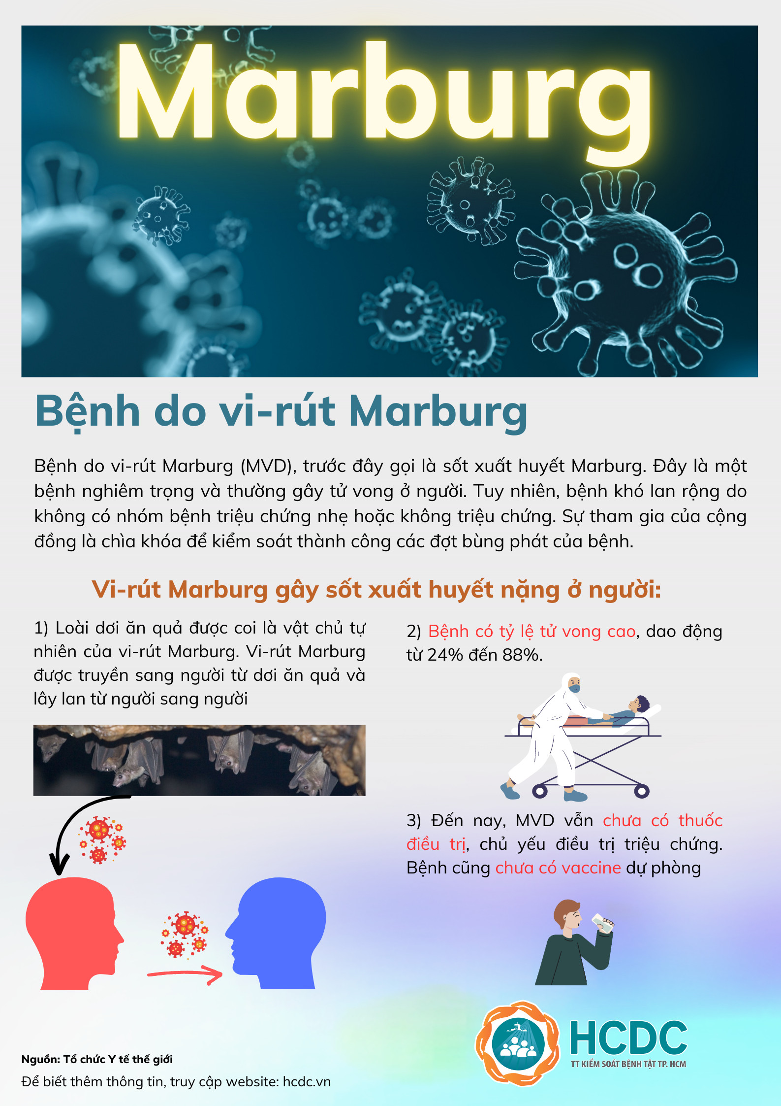 Bệnh do vi-rút Marburg