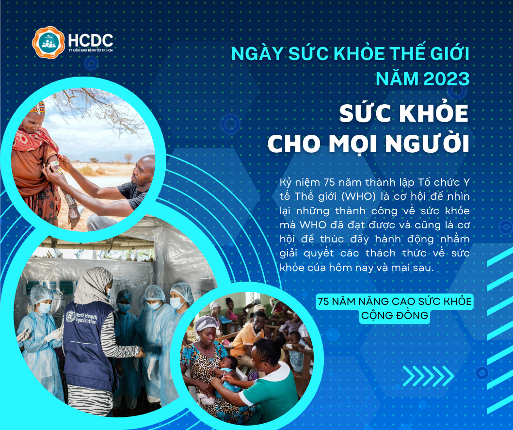 Ngày Sức khỏe thế giới năm 2023: Sức khỏe cho mọi người