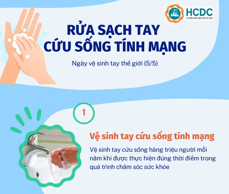Ngày Vệ sinh tay thế giới (05/5/2023): Cùng nhau tăng tốc hành động – Rửa sạch tay – Cứu sống tính mạng