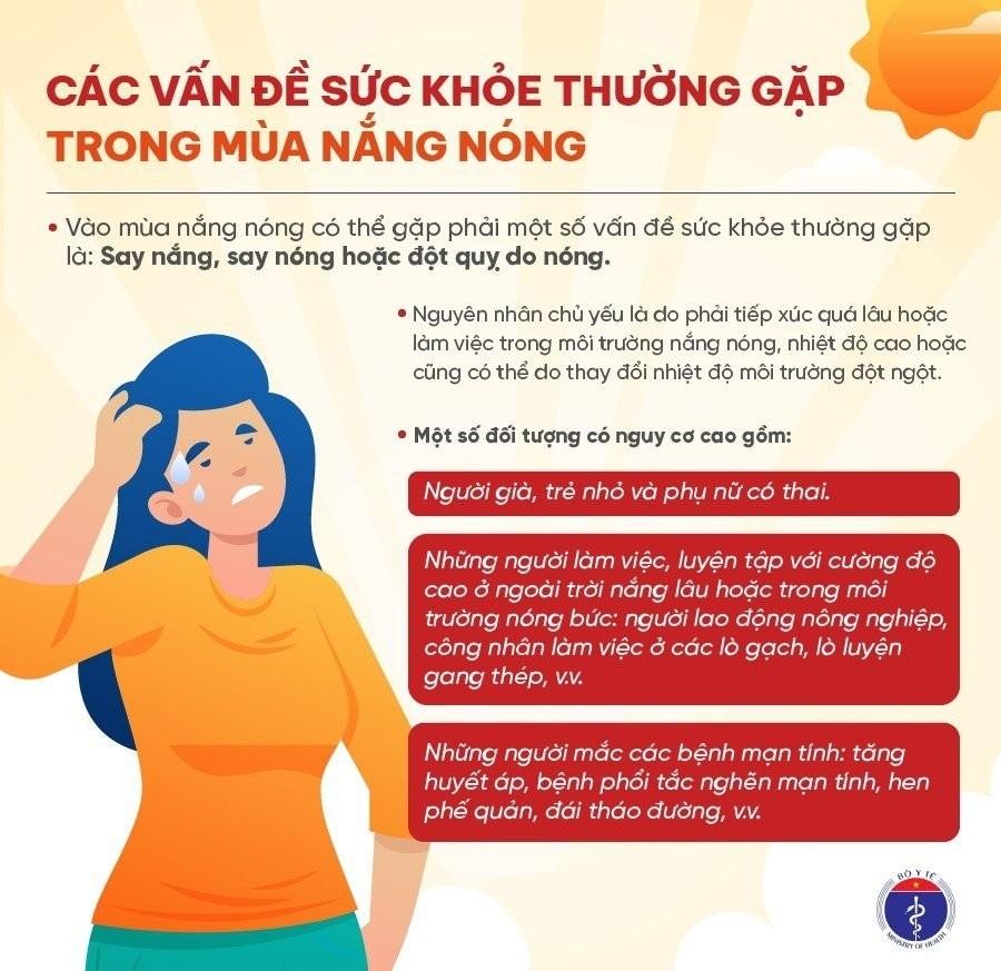 Bí quyết đối phó với trời nắng nóng 40°C