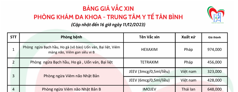 Bảng giá vắc-xin Phòng khám Đa khoa - Trung tâm Y tế Tân Bình (cập nhật 11/12/2023)