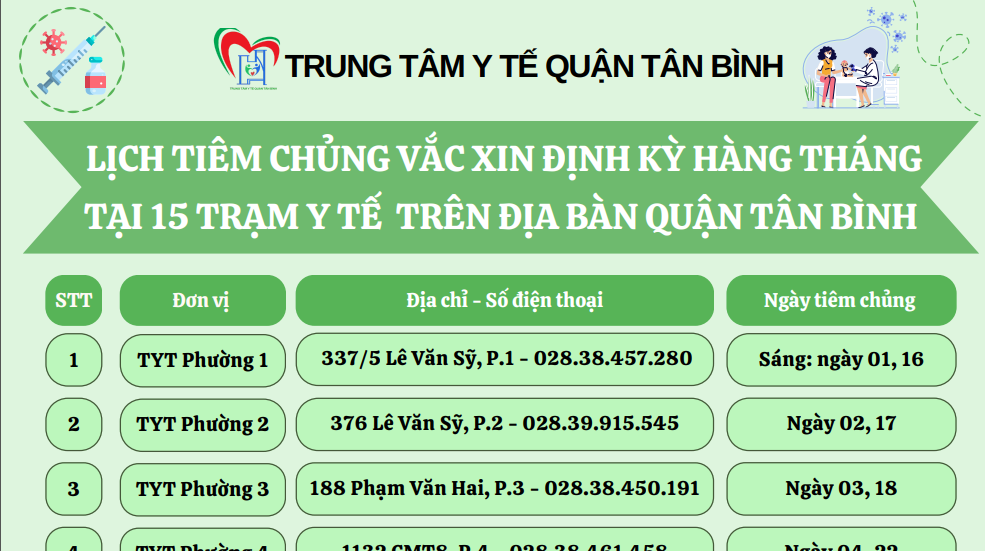 Lịch tiêm chủng vắc xin tại 15 trạm y tế  trên địa bàn quận Tân Bình