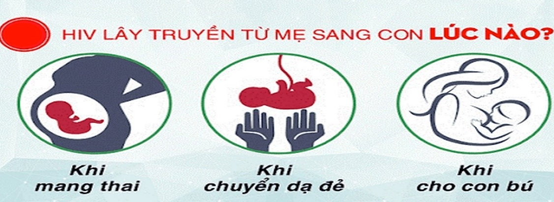 PHÒNG NGỪA LÂY TRUYỀN HIV TỪ MẸ SANG CON