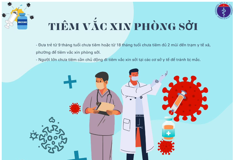 Người lớn chưa tiêm vắc xin phòng sởi, sởi-rubella (MR), sởi-qua bị-rubella (MMR), có cần tiêm vắc xin không?