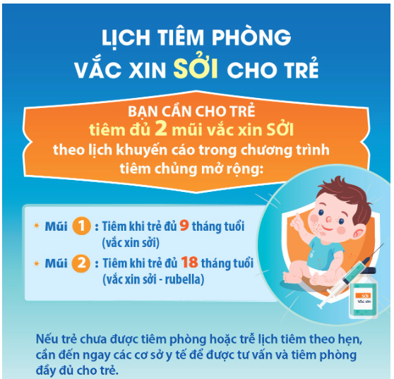 Lịch tiêm phòng vắc xin sởi cho trẻ