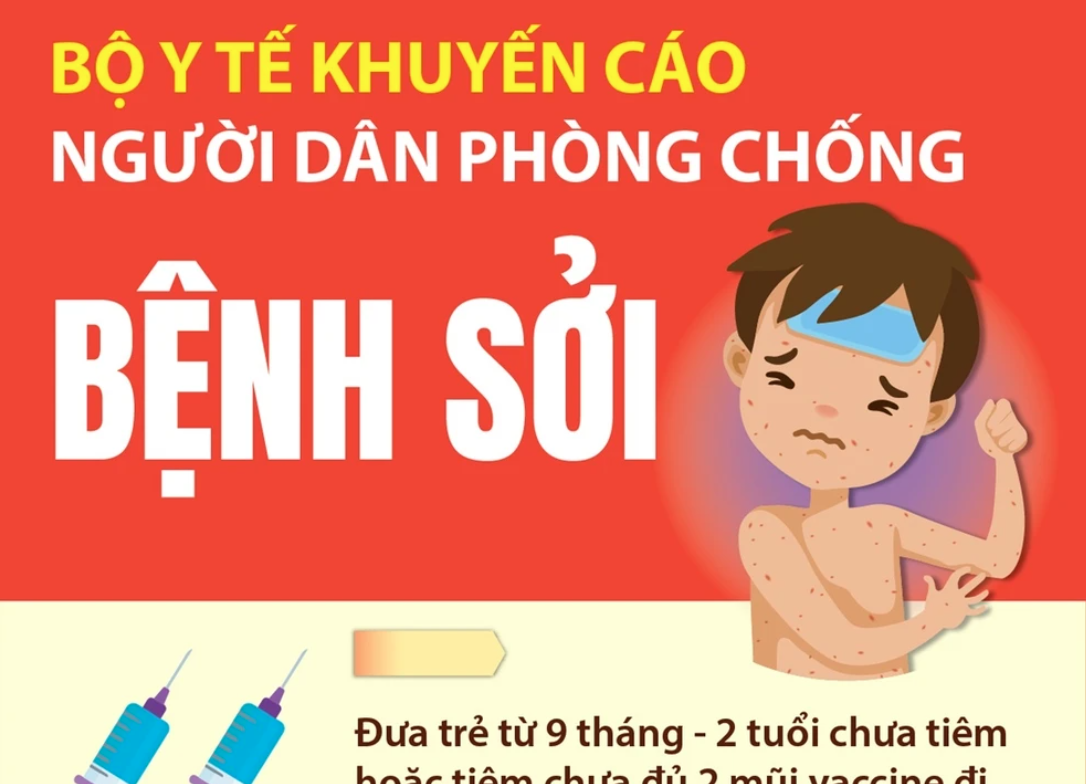 [Infographic] Bộ Y tế khuyến cáo người dân về nguy cơ lây nhiễm bệnh sởi