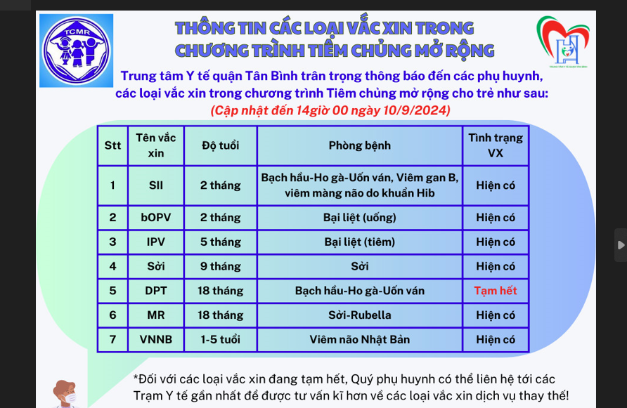 Thông tin các loại vắc-xin trong chương trình tiêm chủng mở rộng (cập nhật 10/9/2024)