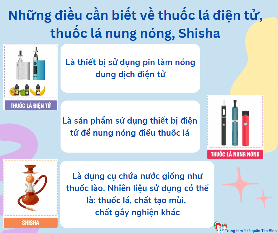 Những điều Cần Biết Về Thuốc Lá điện Tử, Thuốc Lá Nung Nóng, Shisha ...